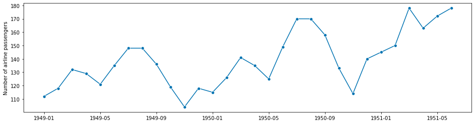 ../../_images/examples_forecasting_window_splitters_6_0.png