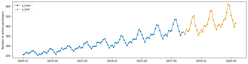 ../_images/examples_01_forecasting_93_0.png