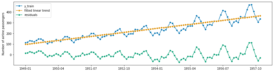 ../../../../../doctrees/nbsphinx/examples_01_forecasting_209_0.png