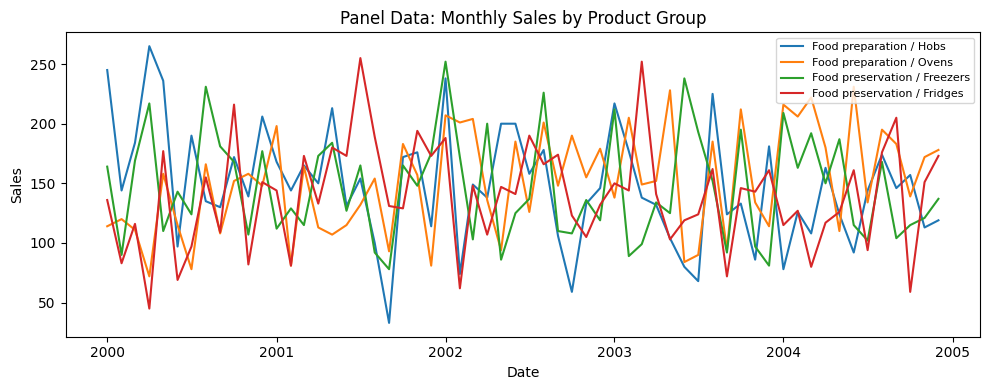 ../../../../../doctrees/nbsphinx/examples_forecasting_pretraining_6_0.png