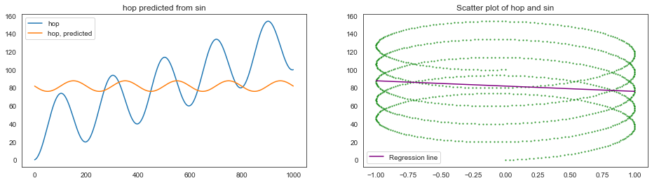 ../../../../../doctrees/nbsphinx/examples_transformation_fracdiff_example_exercise_36_0.png